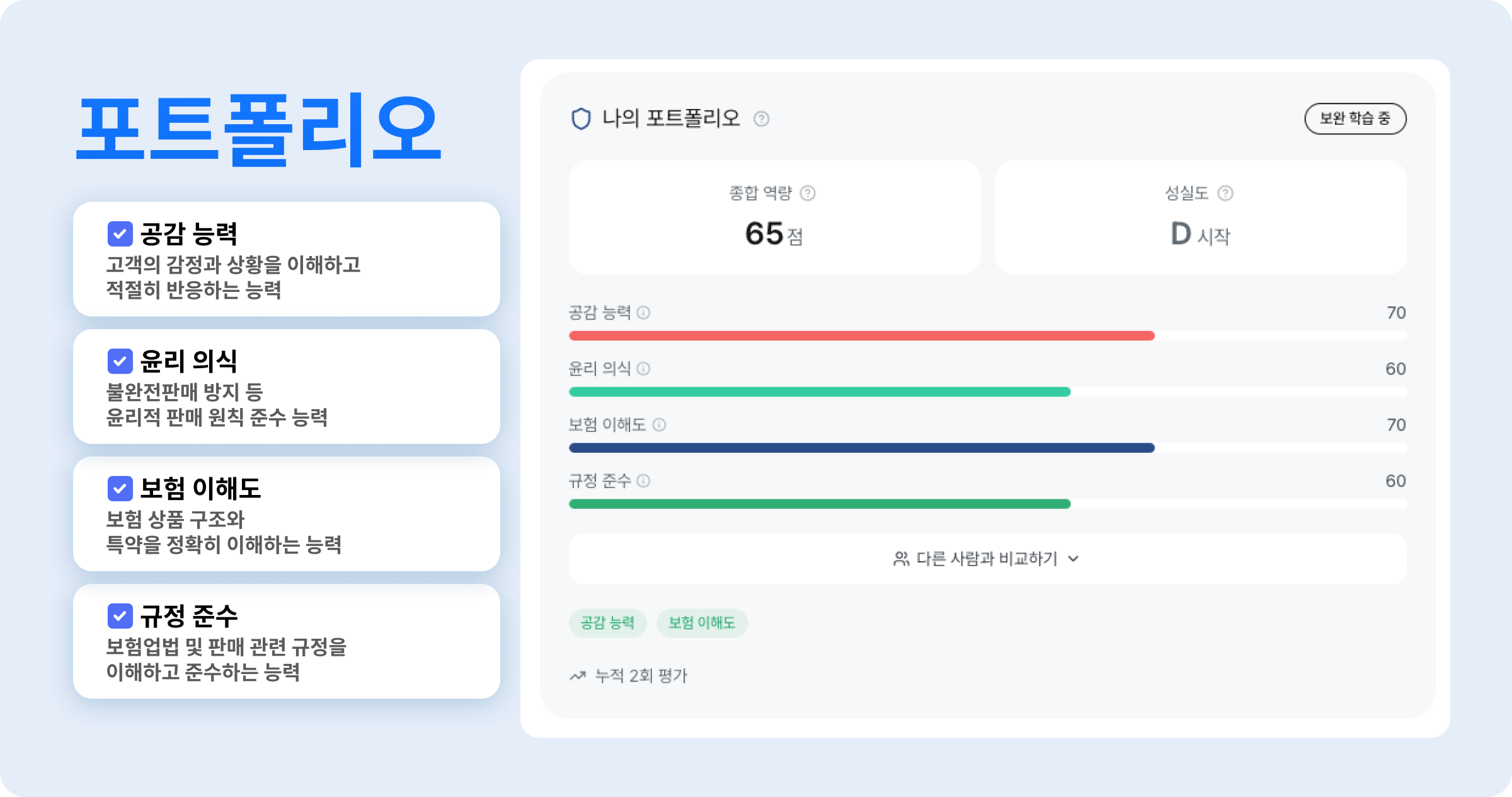 인톡 파트너스 - 포트폴리오 예시